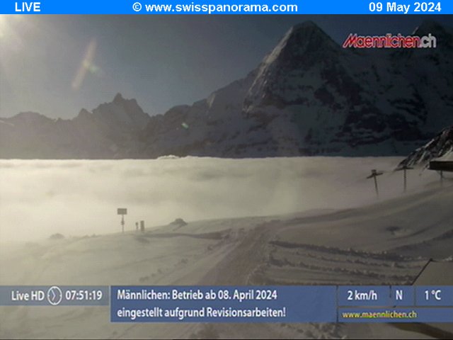 Webcam not available for Mürren
